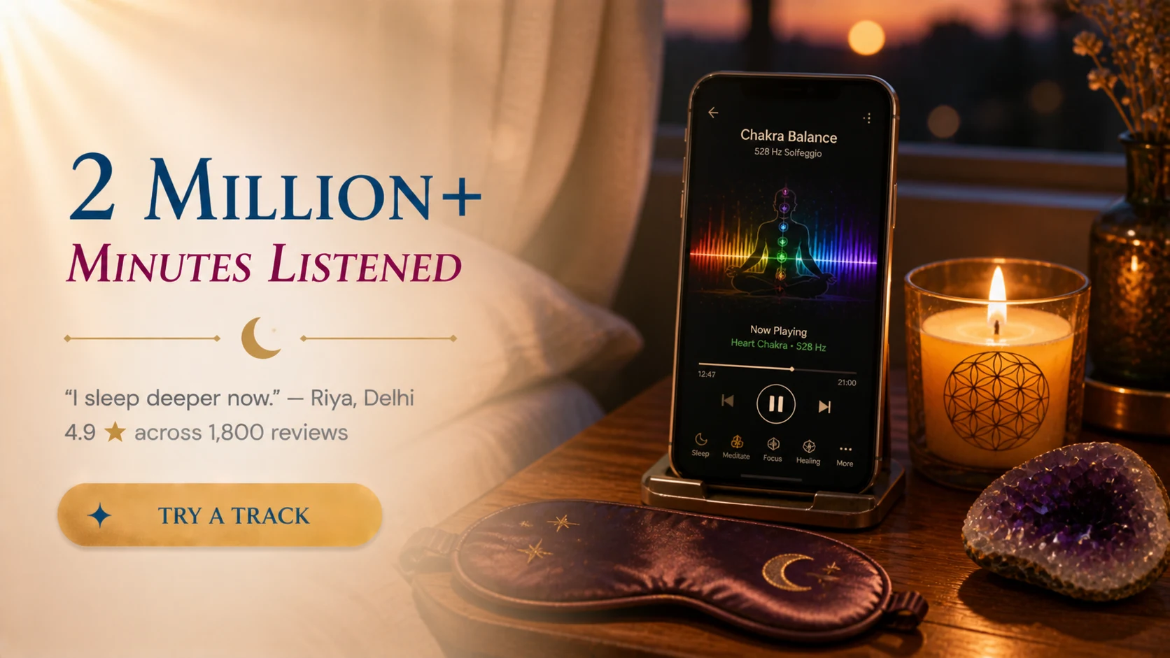 2 Million+ minutes listened